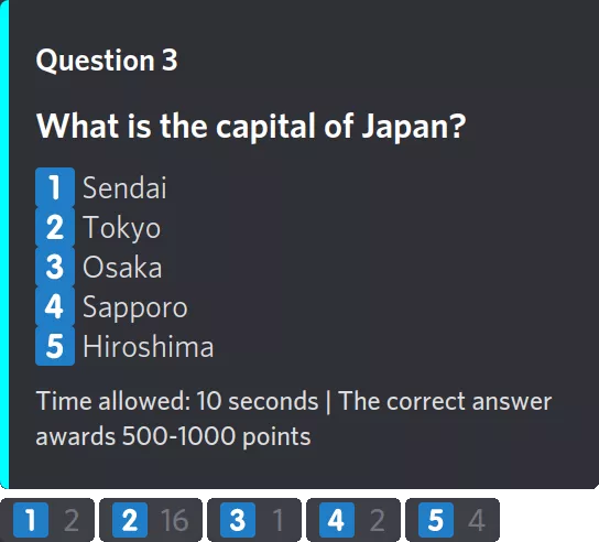 Discord Anime Quiz Bot /